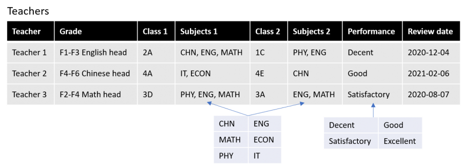 solutions-keyword-education-schools-teacher-v2