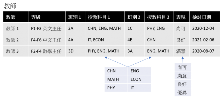 solutions-keyword-education-schools-teacher-zh