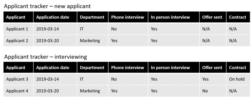 solutions-keyword-hr-applicant-tracker-v1