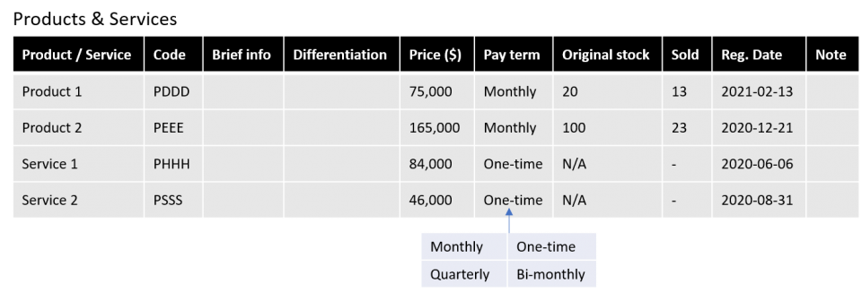 solutions-keyword-product-order-product-services-v2