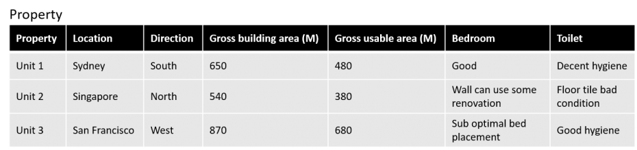 solutions-keyword-property-defect-inspection-v1