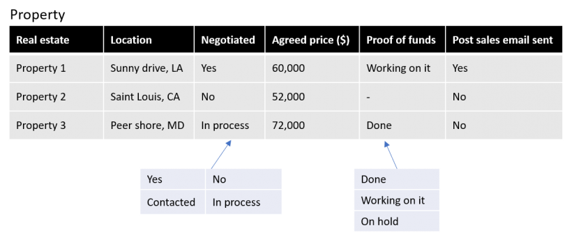 solutions-keyword-property-management-v1