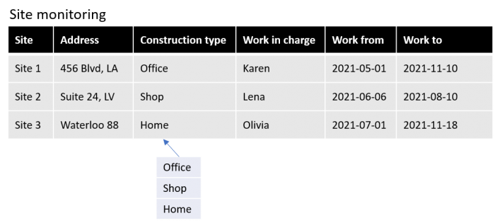 solutions-keyword-property-site-monitor